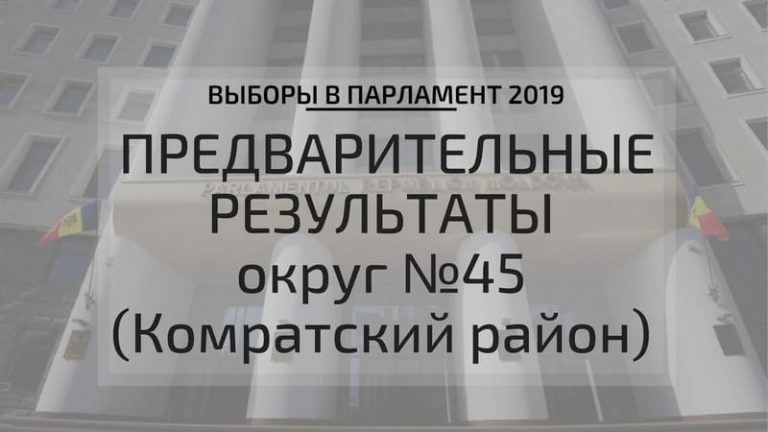 LIVE: UPD 03:00 Предварительные результаты в избирательном округе №45 — Комратский район