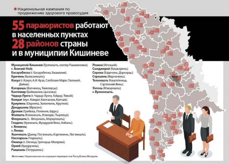 Параюрист как связующее звено между гражданами и правосудием