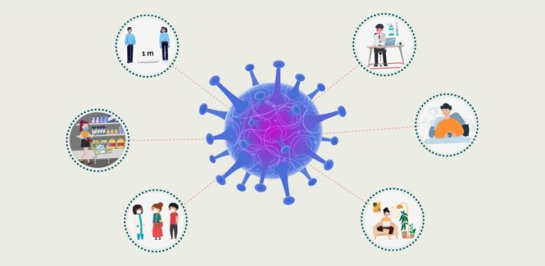 COVID-19: МЕРЫ ФИЗИЧЕСКОЙ ДИСТАНЦИИ. ИНФОРМАЦИЯ, ПРОВЕРЕННАЯ  STOPFALS.MD