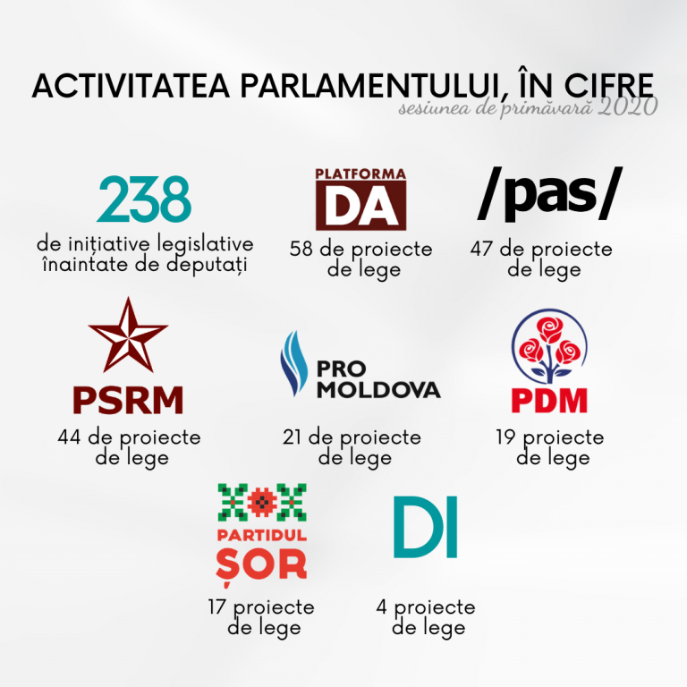 парламент