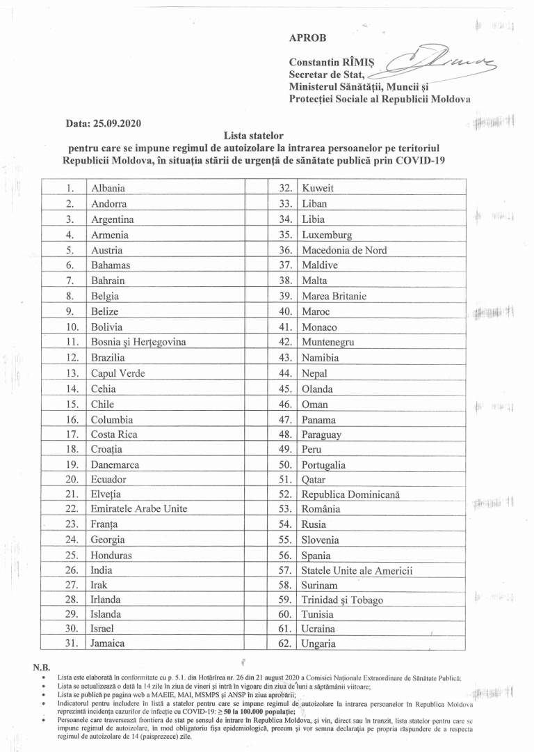 (DOC) Минздрав расширил список стран «Красной зоны»: по приезду из них требуется соблюдать самоизоляцию
