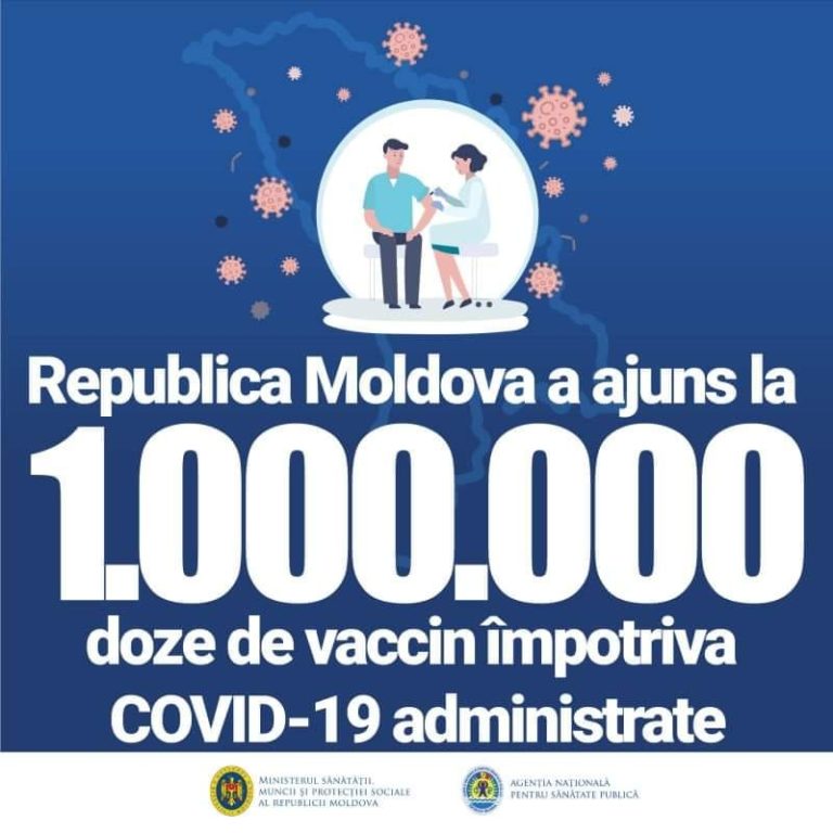 ЦИФРА ДНЯ: В Молдове введен 1 миллион доз вакцины против COVID-19