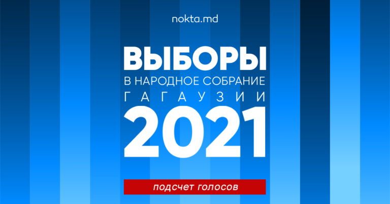 ВЫБОРЫ В НСГ 2021. ПРЕДВАРИТЕЛЬНЫЕ РЕЗУЛЬТАТЫ