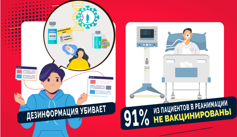 Начинают «верить в COVID» только когда попадают в реанимацию. Некоторые даже тогда не верят. Врачи рассказывают о последствиях дезинформации