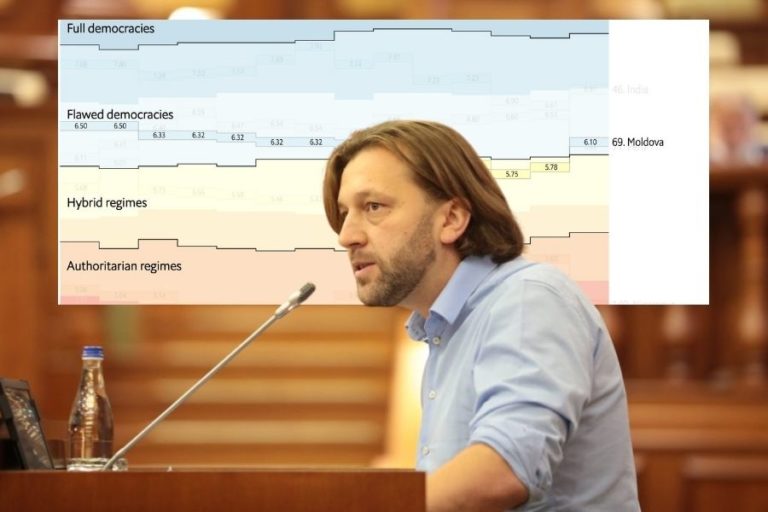 Парламент создаст две комиссии для контроля в сфере нефтепродуктов и инфляции