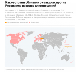 Кто ввел санкции против россии 2022 карта