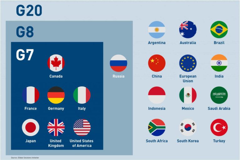 Зеленский заявил, что президент Индонезии пригласил его на саммит G20