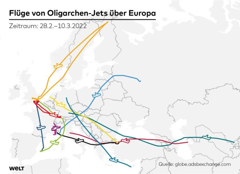 Самолёты российских олигархов продолжают летать в Европе, несмотря на санкции