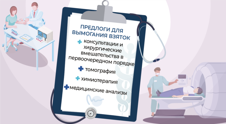 Больница, где взяточничество «процветает», вопреки усилиям властей