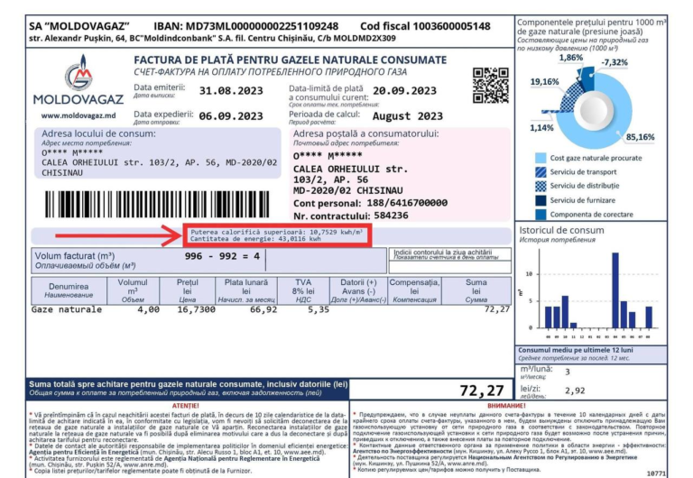Moldovagaz станет писать в квитанциях потребление газа не только в кубах, но и в киловатт-часах
