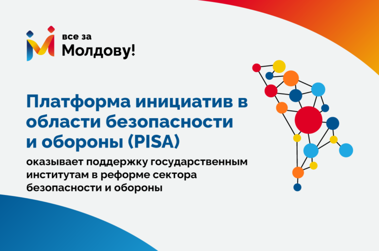 Гражданское общество за единую, процветающую и устойчивую страну — инфографика