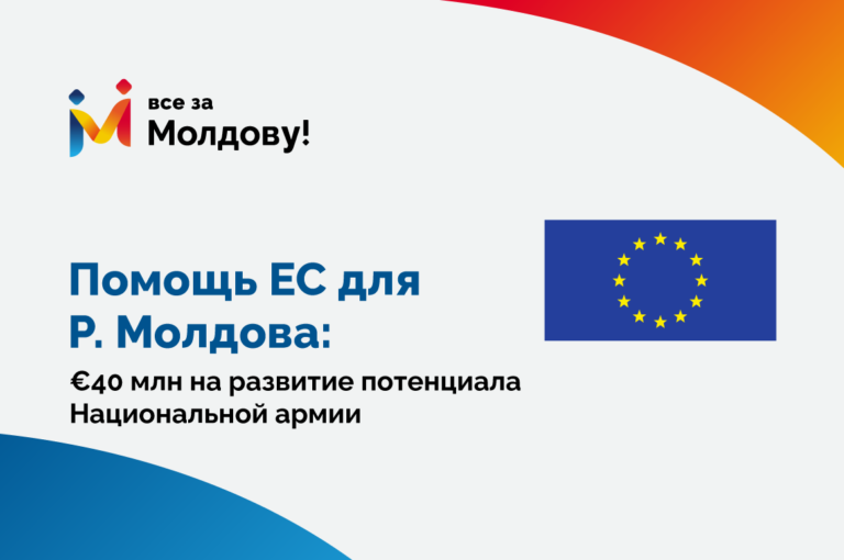 Внешние партнеры поддерживают укрепление устойчивости Молдовы — инфографика
