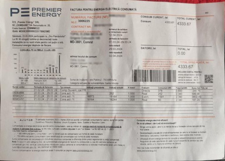 «Моей бабушке приплюсовали более 1200 киловатт» — житель Комрата жалуется на поставщика