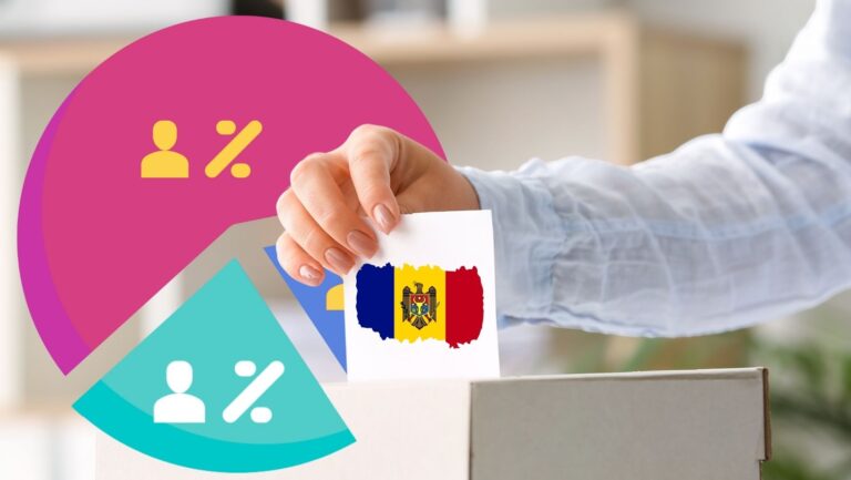 Как русскоязычные граждане Молдовы относятся к интеграции в ЕС — WatchDog