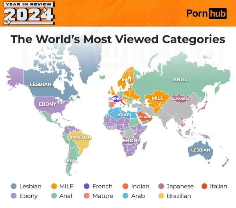 PornHub подвёл итоги 2024 года: категория MILF стала популярнейшей в Молдове