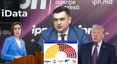 iData опрос