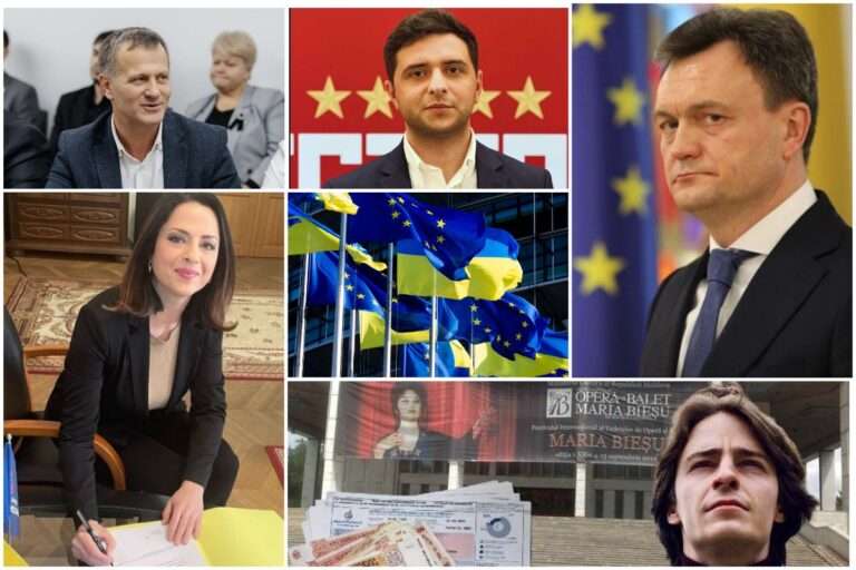обзор
