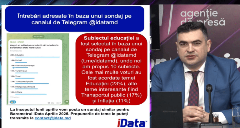 iData опрос Молдова март 2025