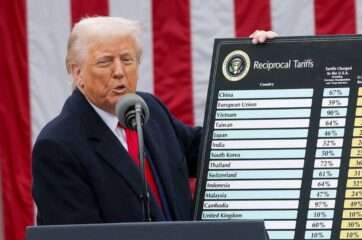 Трамп и пошлины