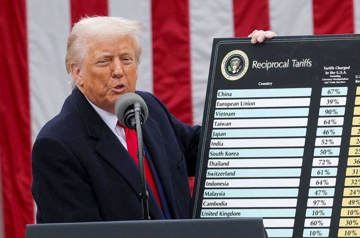 Трамп и пошлины