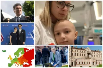 события дня