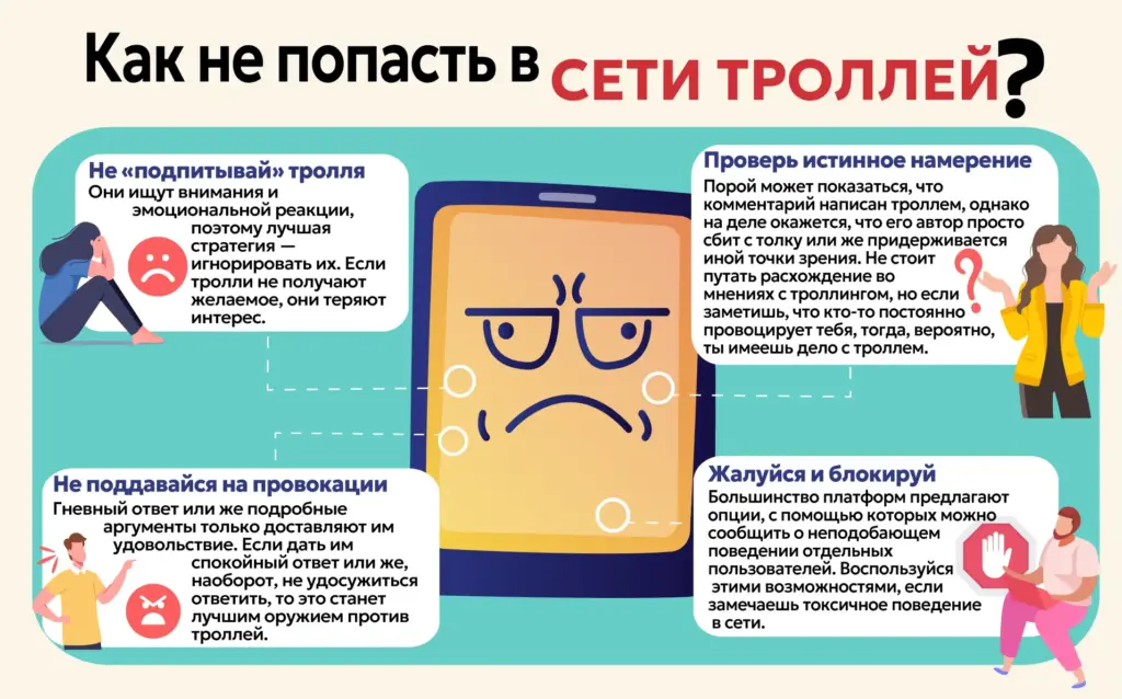 инструкция по распознаванию троллей в сети