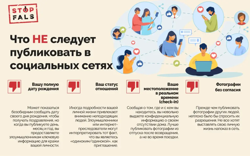 что не стоит публиковать в соцсетях