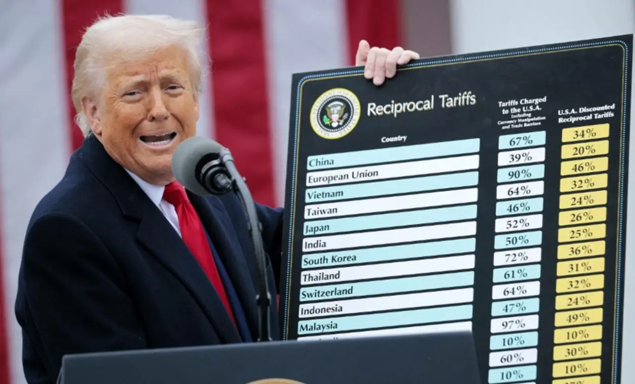 Дональд Трамп в апреле 2025 года, представляющий первоначальные пошлины