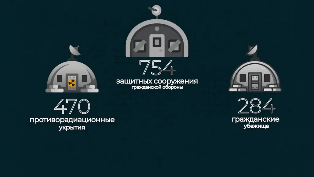 Инфографика