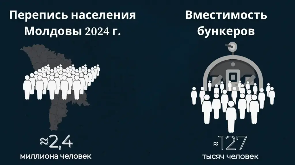 Инфографика