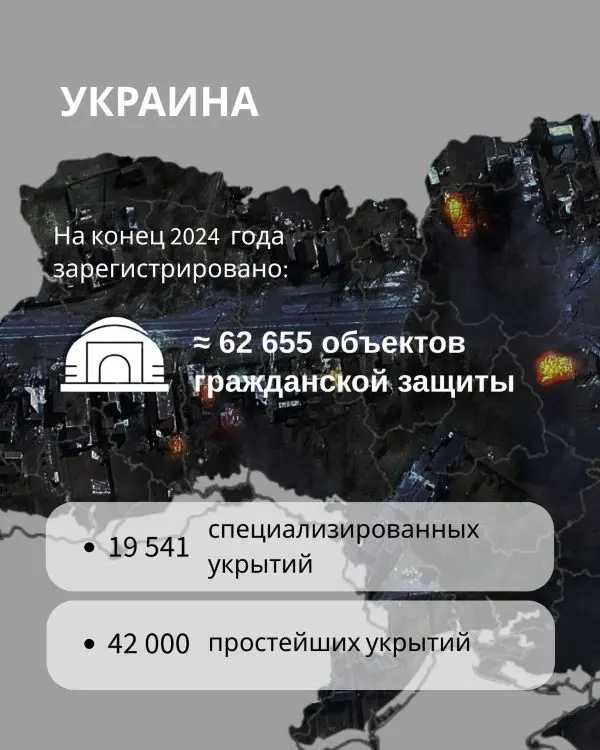 Инфографика