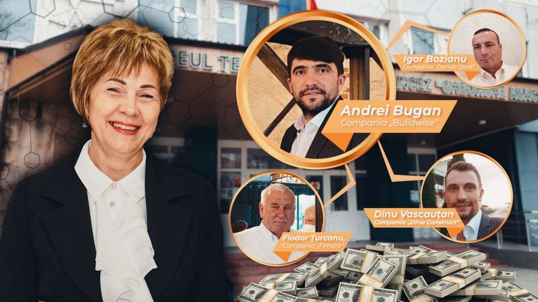 Коррупция в лицее им. Георге Асаки: электрик оказался представителем подрядных фирм, а его жена числится уборщицей