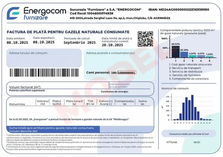Лишние кубы в квитанциях на газ: Energocom ответил на жалобы