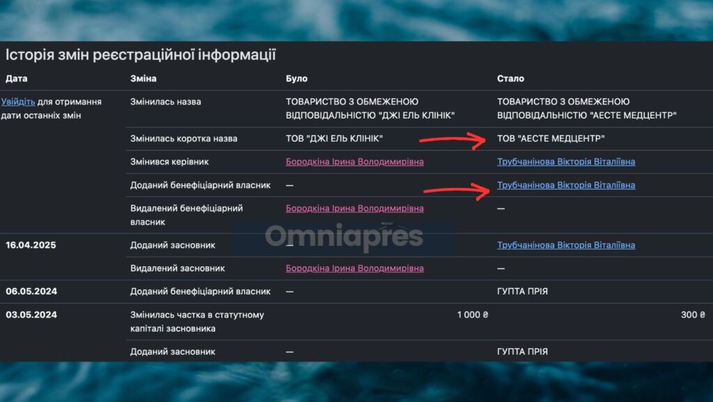 Владелица салона, в котором погибла женщина, продолжает проводить эстетические процедуры