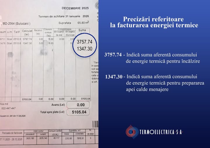 Termoelectrica объяснила, почему счета за отопление за декабрь оказались выше