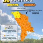 До +38°C в Гагаузии: метеорологи объявили жёлтый и оранжевый коды в Молдове на 5–6 августа